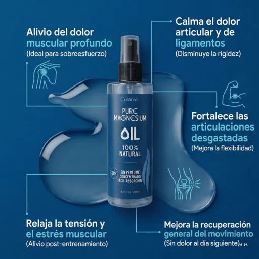 Spray de Magnesio Curàme con Árnica para Articulaciones y Dolores Musculares 250 ml.
