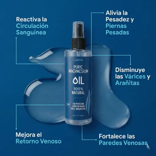 Spray de Magnesio Curàme Forte para calambres nocturnos 250 ml.